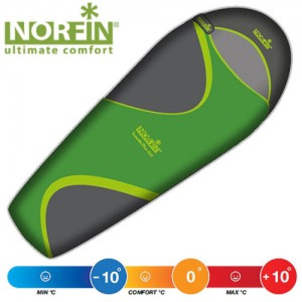 Спальный мешок NORFIN SCANDIC 350 FISHING (молния слева)(220х80-55см)(1,8кГ)(-10/+10ºС)