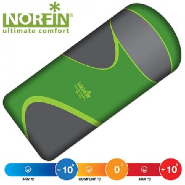 Спальный мешок NORFIN SCANDIC PLUS 350 FISHING (молния справа)(230х90-65см)(2кг.)(-10/+10ºС)