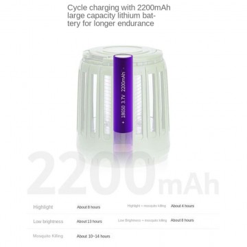 Ловушка для комаров Naturehike - лампа для кемпинга NH20ZM003 Green