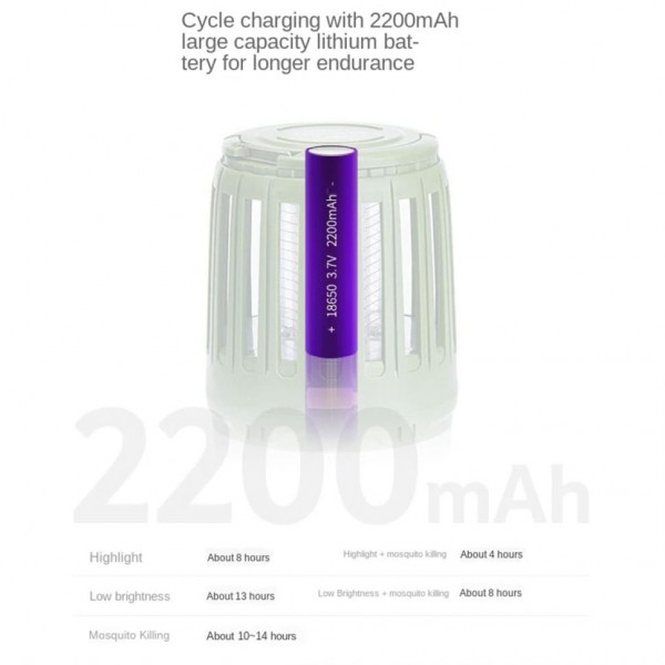 Ловушка для комаров Naturehike - лампа для кемпинга NH20ZM003 Green