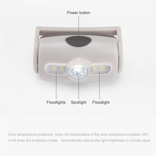 Налобный водонепроницаемый фонарь Naturehike NH18T005-F Khaki