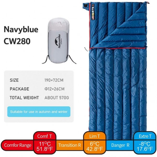 Спальный мешок пуховый Naturehike CW280 NH17Y010-R blue