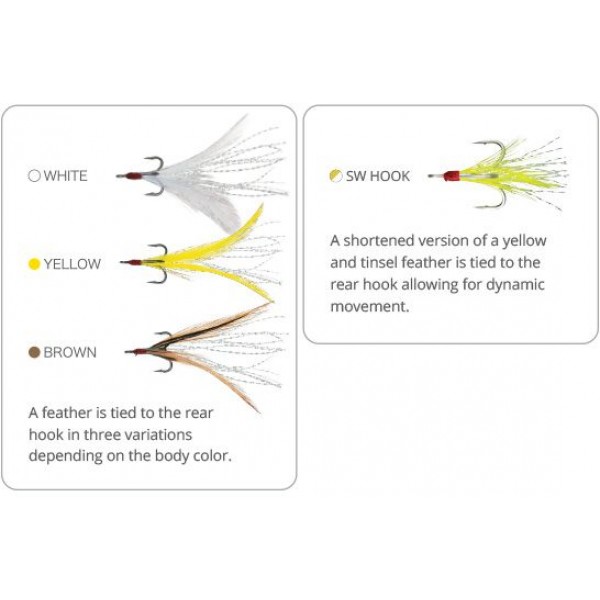 Воблер DUO Realis Popper 64 SW Floating,  Color DJA0101