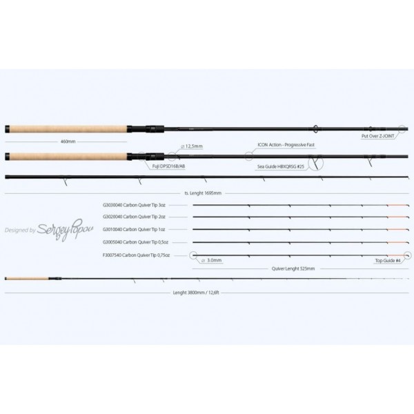 Удилище фидерное ZEMEX ICON Tournament Feeder 12.6 ft - 90 g