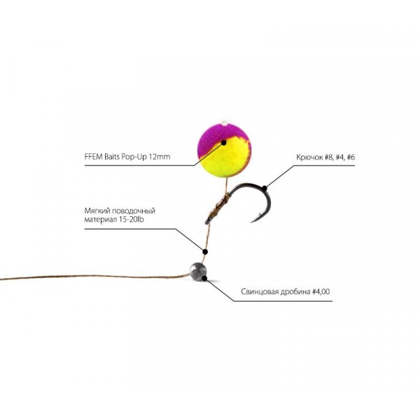 Бойлы плавающие FFEM Pop-Up 12mm Plum Pineapple, 55шт.