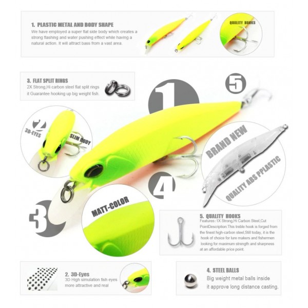 Воблер Bearking DUO Realis Jerkbait 100SP (реплика) 100mm, 14,5gr, Color S